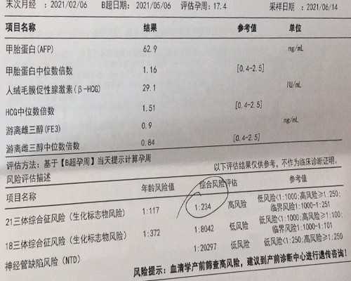 济南供卵试管着床率 济南试管婴儿哪家做的最好 ‘b超单子胎囊数据形状怎么看