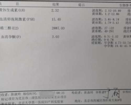 济南供卵包成功价格表 采用济南第三代试管婴儿技术生娃多少钱? ‘孕囊大小看