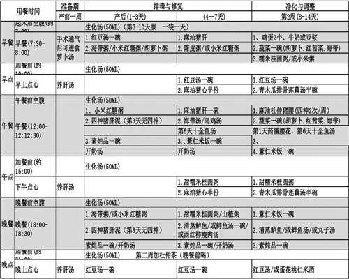 2019南昌CACLP｜技术创新源于洞察需求 迈瑞医疗实